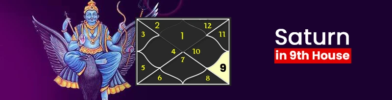 Saturn in 9th House Saturn in 9th House